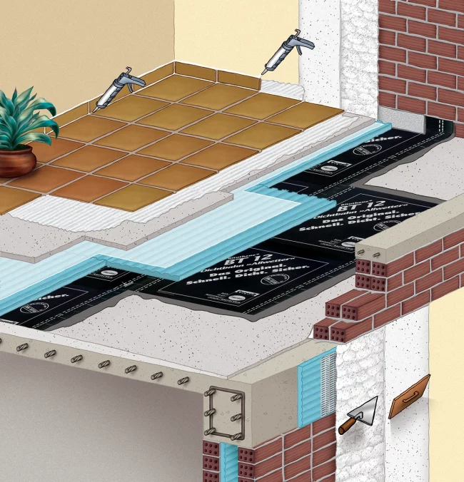 Εικογράφηση