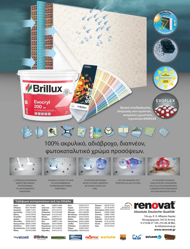 renovat Brillux