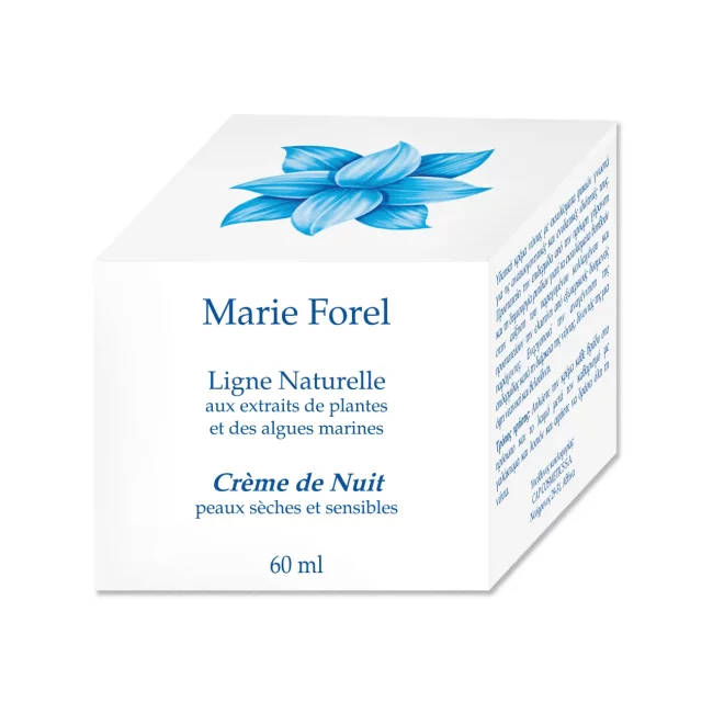 Συσκευασία